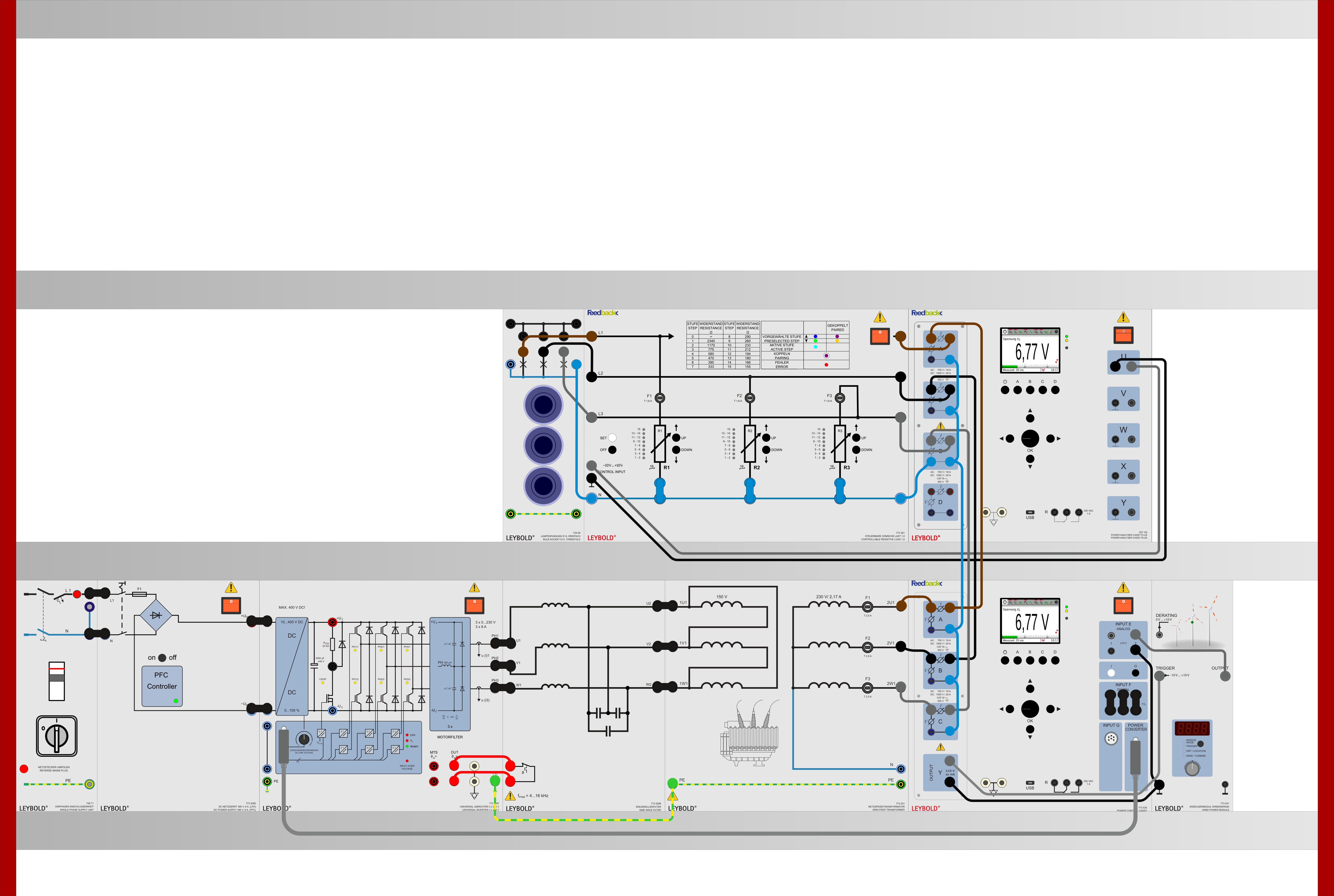Wind Power for Grid and Island Operation